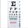 Snellen Eye Chart