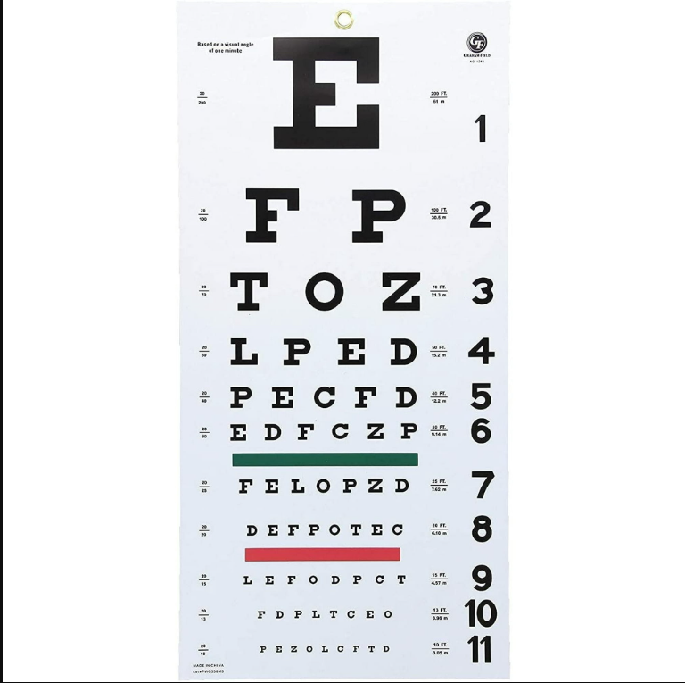 Snellen Eye Chart